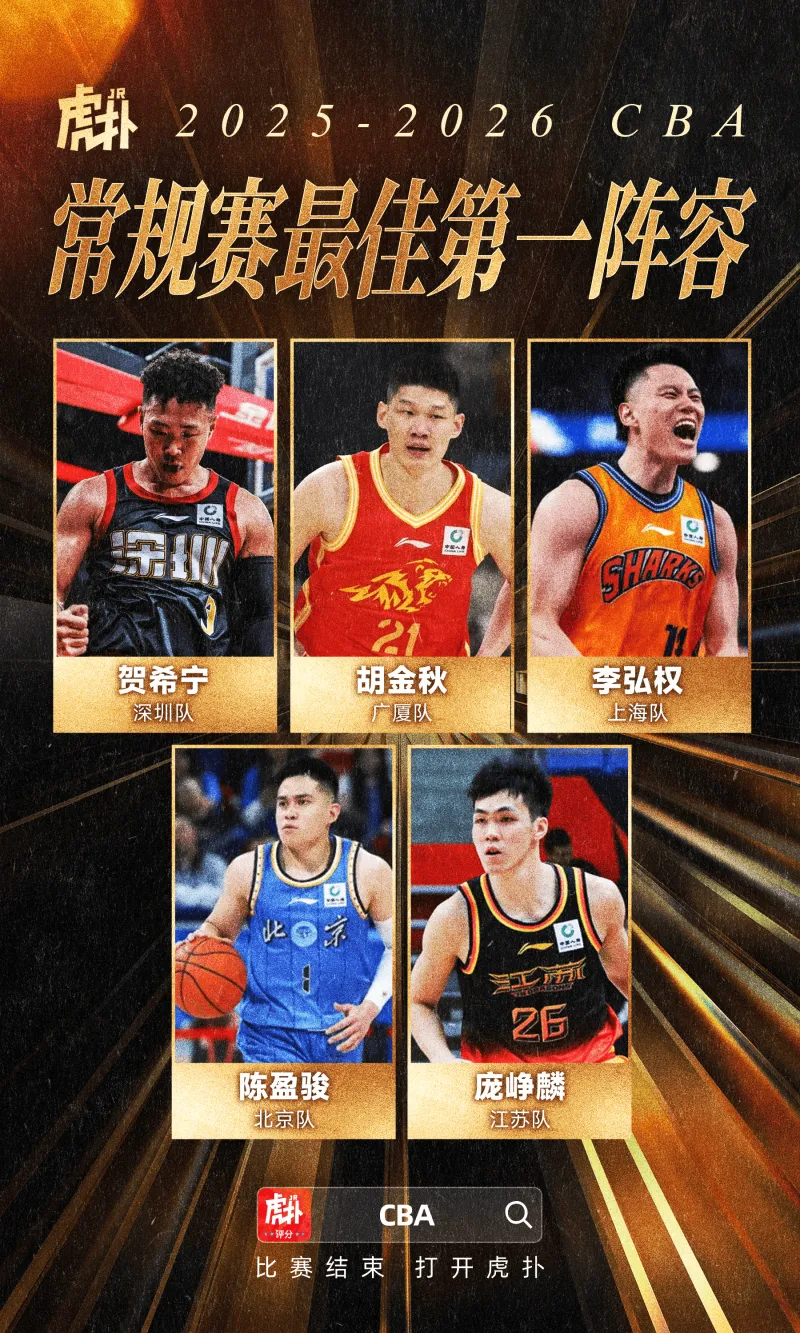 CBA国内球员一阵：胡金秋、贺希宁、李弘权、庞峥麟、陈盈骏
